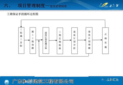 下載專欄項(xiàng)目策劃方案版本——項(xiàng)目策劃與公關(guān)服務(wù)