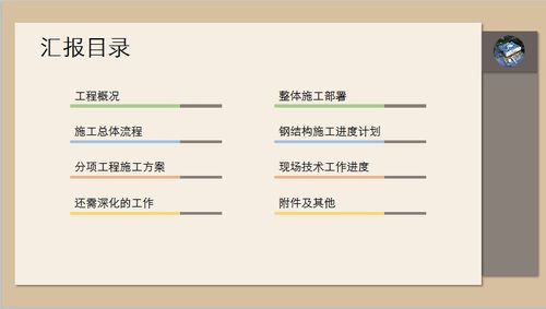 科技館新館項(xiàng)目鋼結(jié)構(gòu)施工組織設(shè)計(jì)初步匯報(bào) 項(xiàng)目策劃與公關(guān)服務(wù)視角下的86頁(yè)免費(fèi)資源解析
