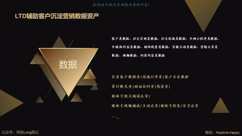 公域流量見(jiàn)頂，數(shù)字營(yíng)銷(xiāo)如何回歸商業(yè)本質(zhì)？